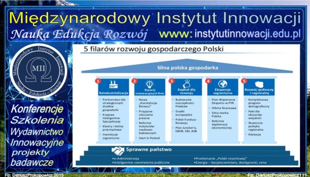 Międzynarodowy Instytut Innowacji w Warszawie #DariuszProkopowicz